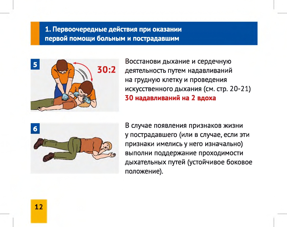 Самостоятельно составить схему последовательности действий на месте аварии до прибытия помощи